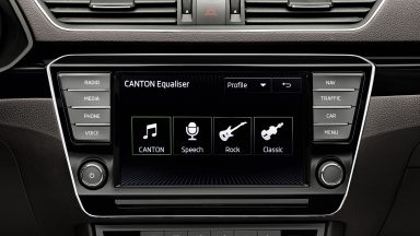 The new ŠKODA Superb: Concert Hall on Wheels