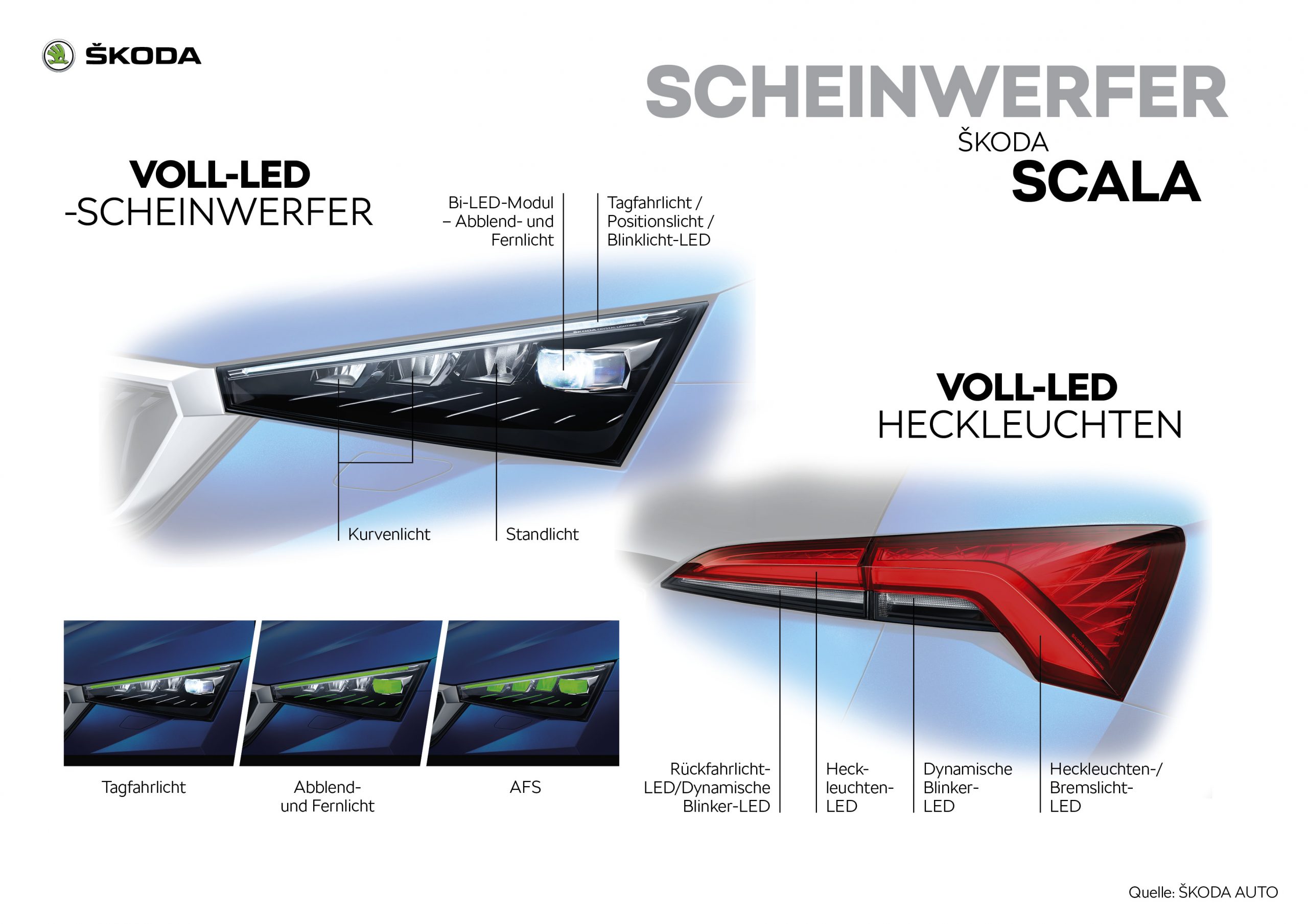 Skoda Scala Scheinwerfer Lc18374657941015c Full Led Links Sch7032491291nn