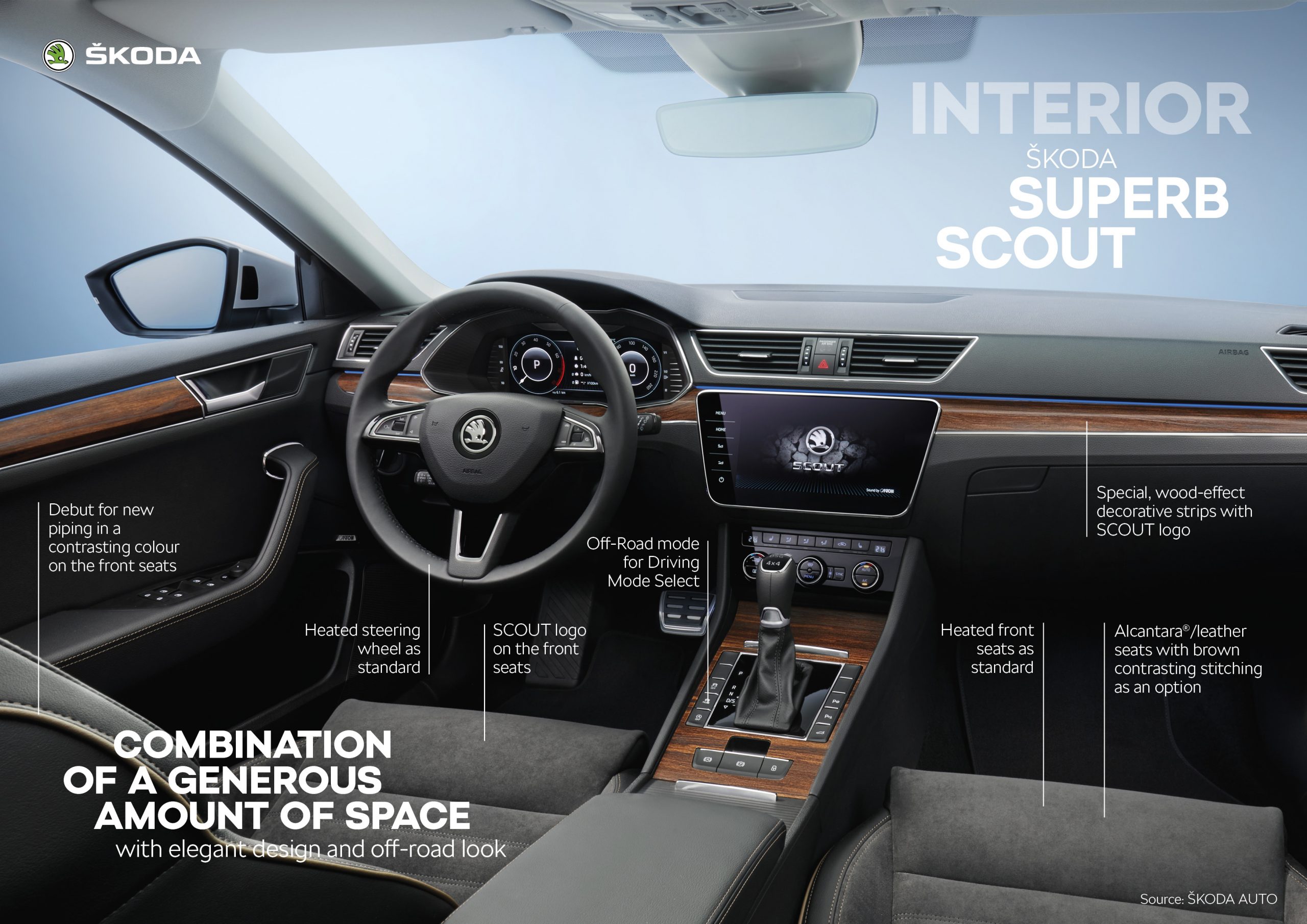 SUPERB_SCOUT_Interior-2560x1810.jpg
