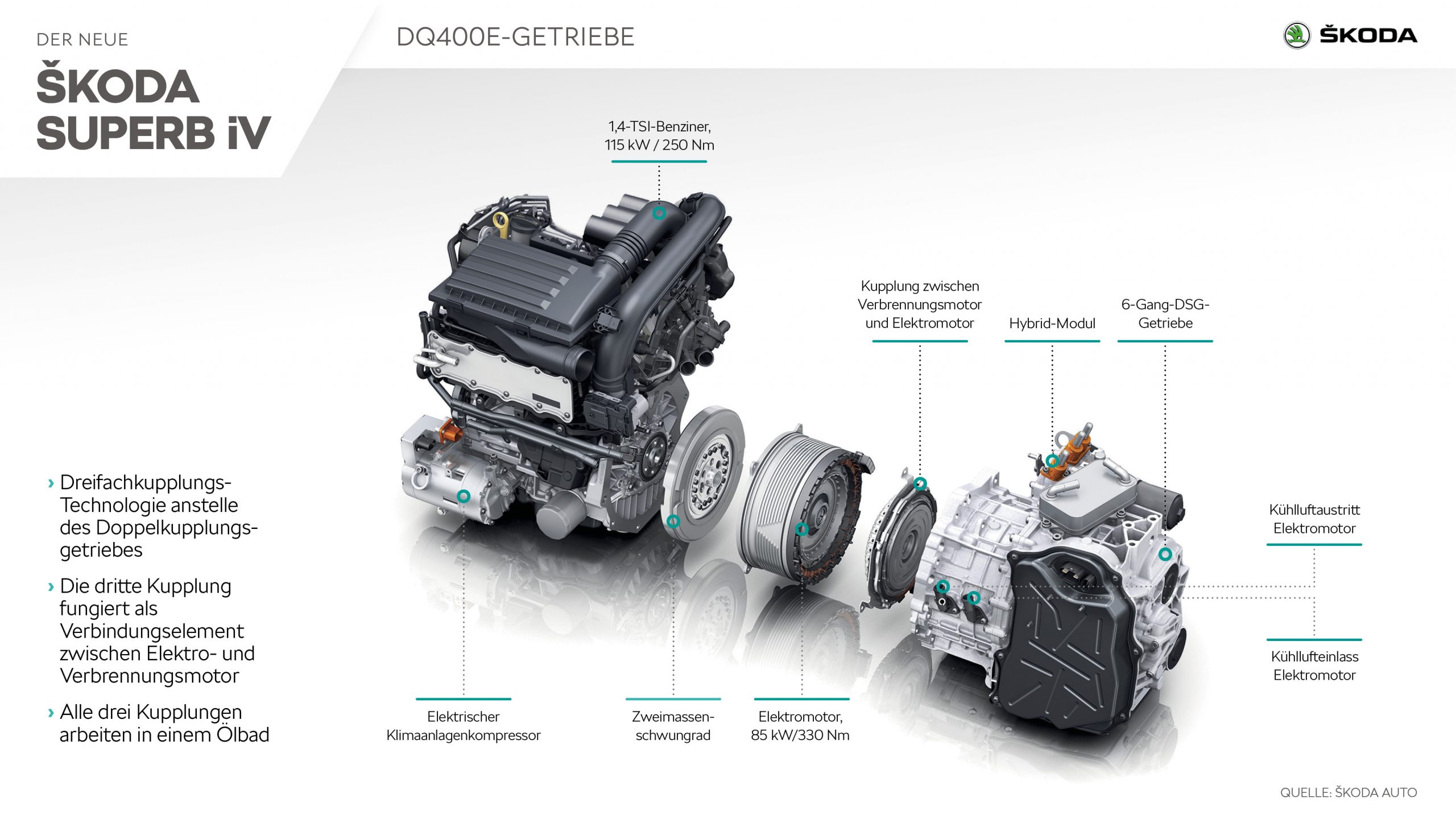 Skoda Dsg Getriebe