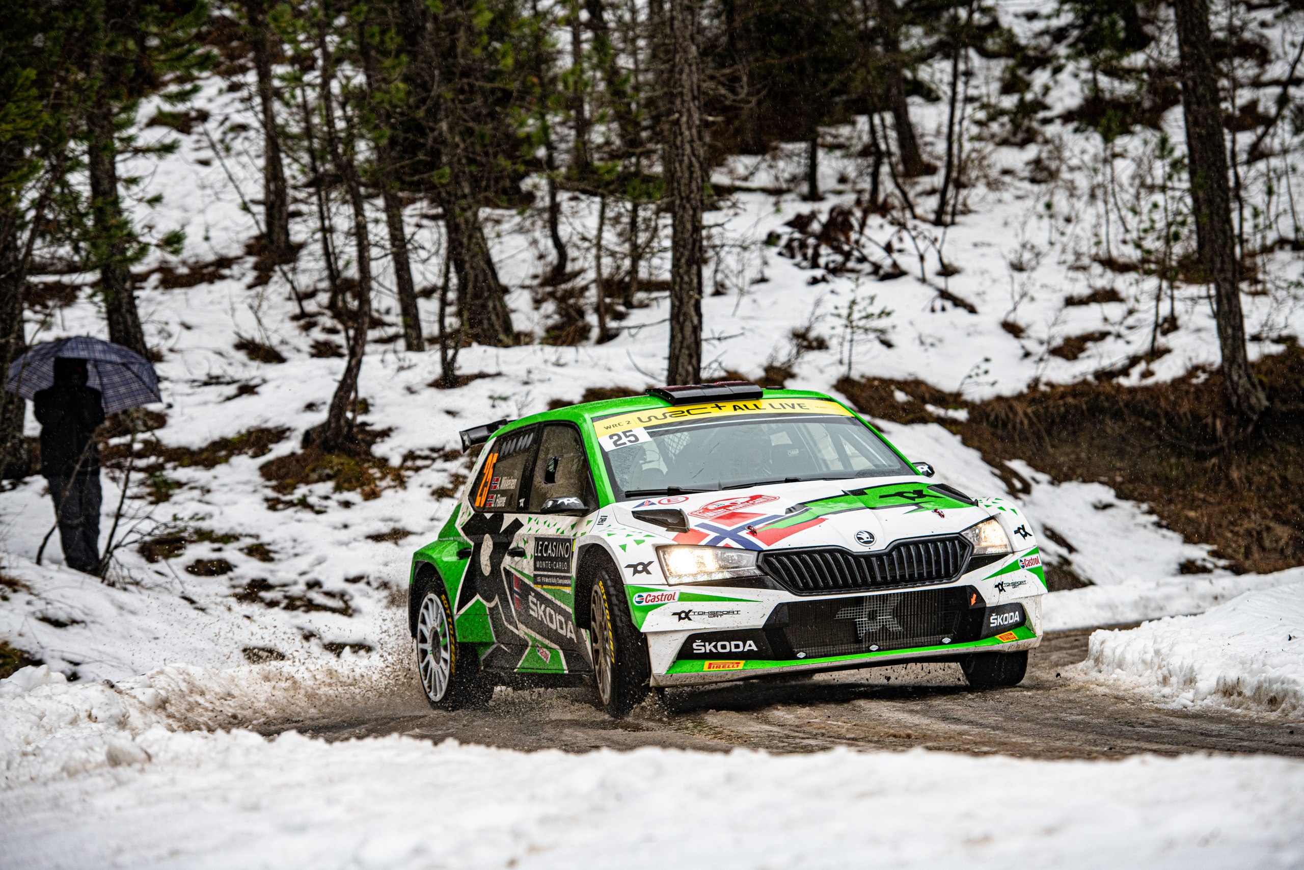 Rally Monte Carlo 2021 Škoda Storyboard