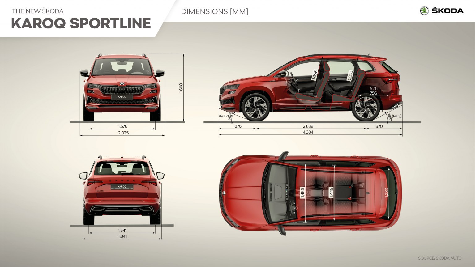 Skoda Karoq Sportline 4X4:  Die Besten Und Schlechtesten Features! - mg5e27v