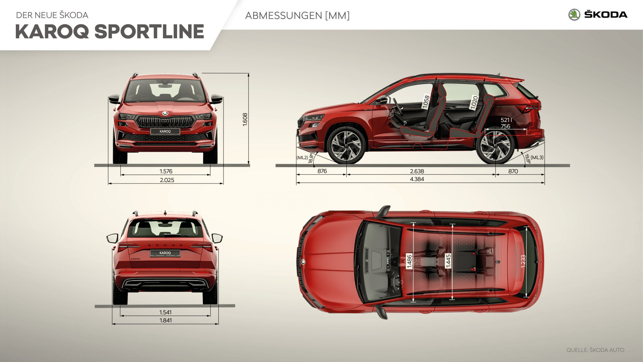 Sitemapcdatahttpabckniqoocomskoda Karoq Masse Kofferraumnull