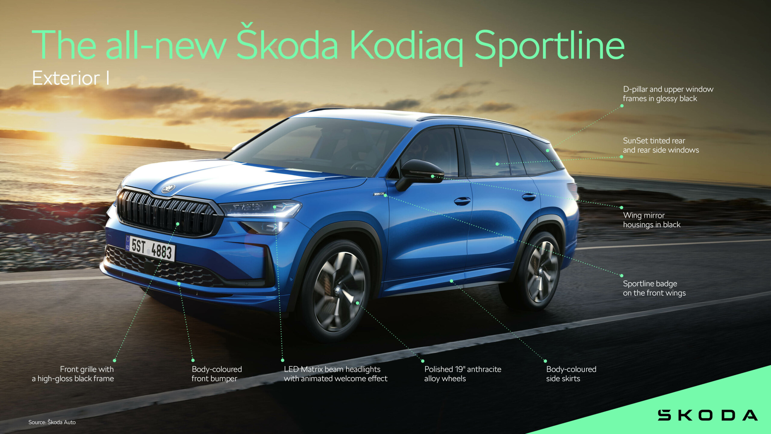 Pre Cut Ppf Skoda Kodiaq Sport Line Eu 2020