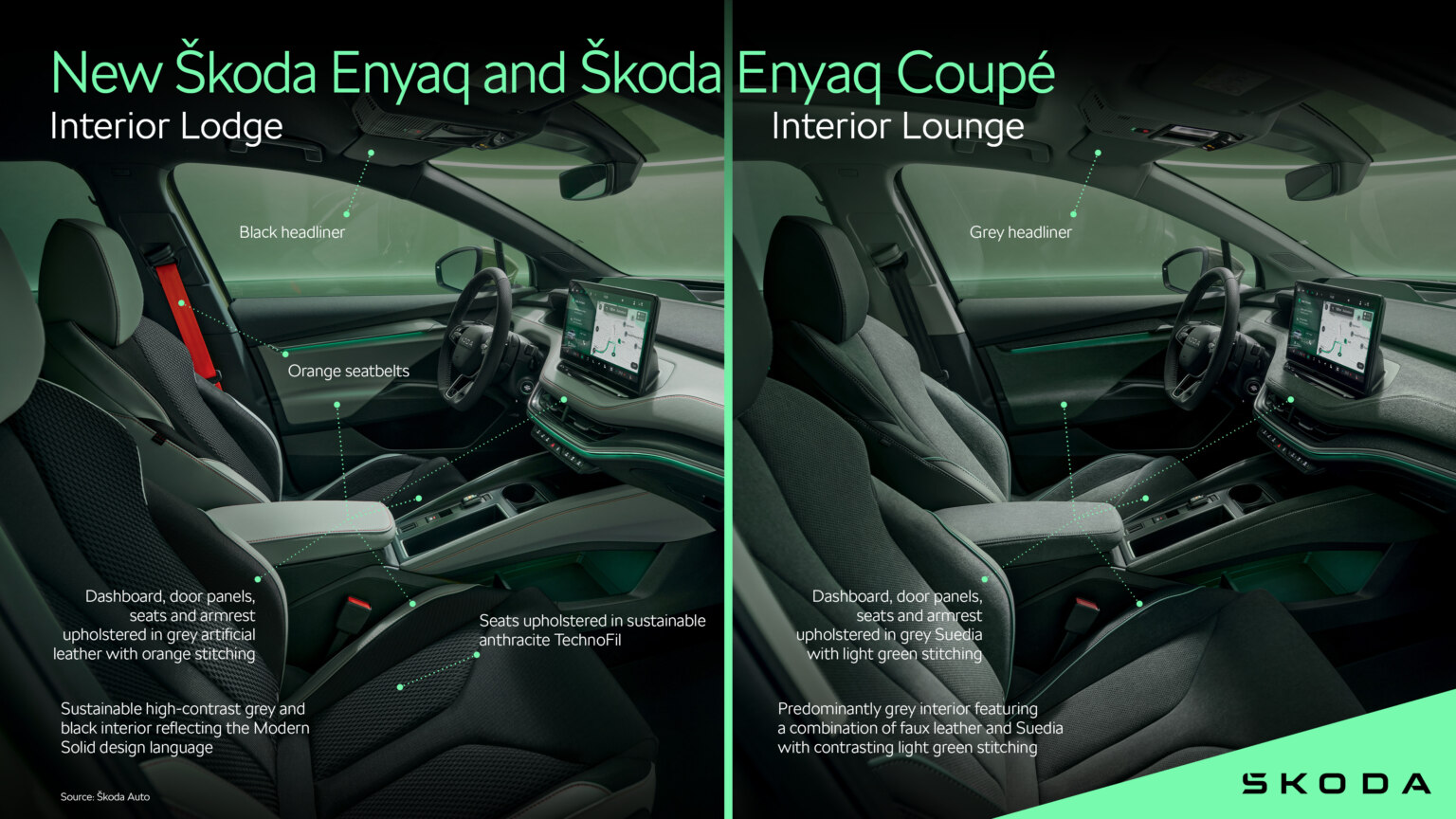 Interior: Spacious, timeless, intuitive, and sustainable - Škoda Storyboard
