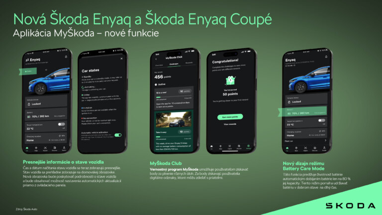 Infografika: Aplikácia MyŠkoda
