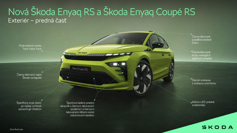 Infografika: Nová Škoda Enyaq RS a Škoda Enyaq Coupé RS - Exteriér
