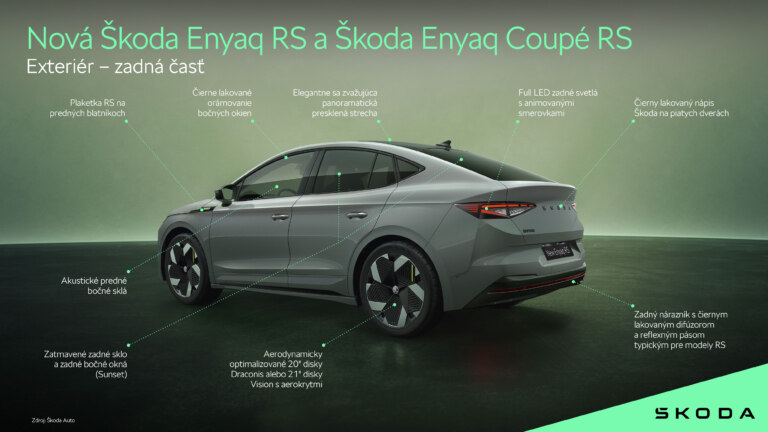 Infografika: Nová Škoda Enyaq RS a Škoda Enyaq Coupé RS - Exteriér