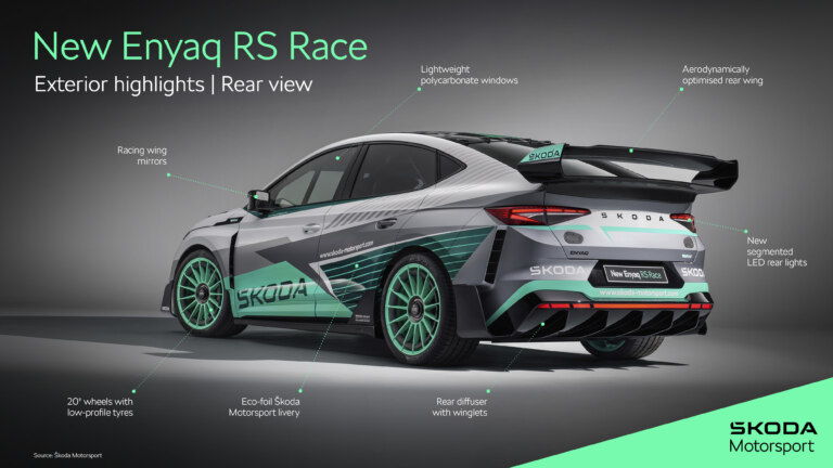 New Enyaq RS Race | Infographic Exterior highlights | Rear view