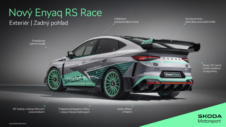 Infografika - Nový Enyaq RS Race: Exteriér
