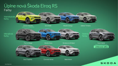 Infografika
