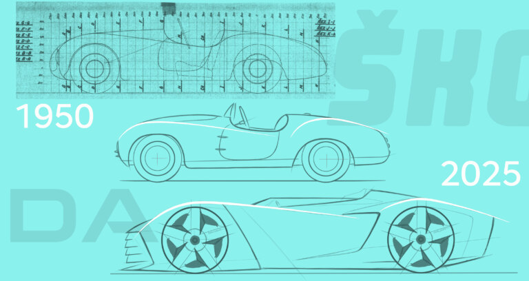 Eine Ikone in moderner Form: der Škoda Sport