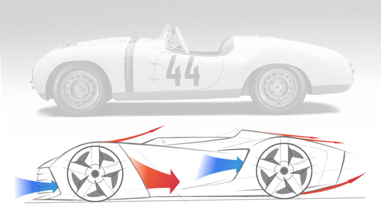 Eine Ikone in moderner Form: der Škoda Sport