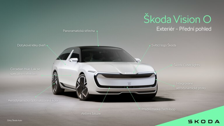 Škoda Vision O | Exteriér - Přední pohled