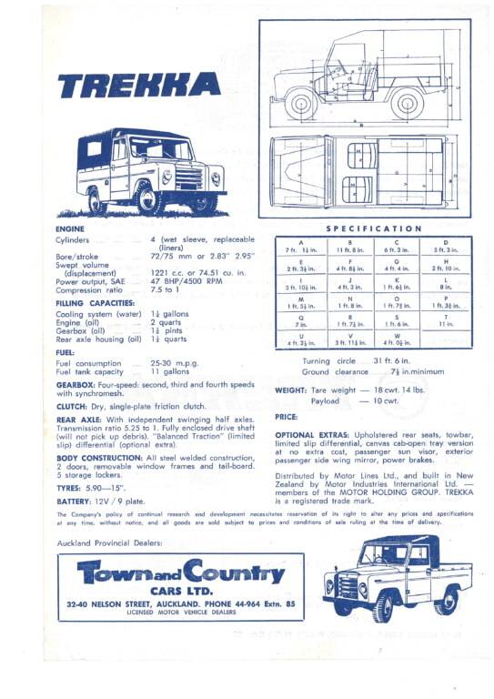 Trekka by Škoda (1966-1972)