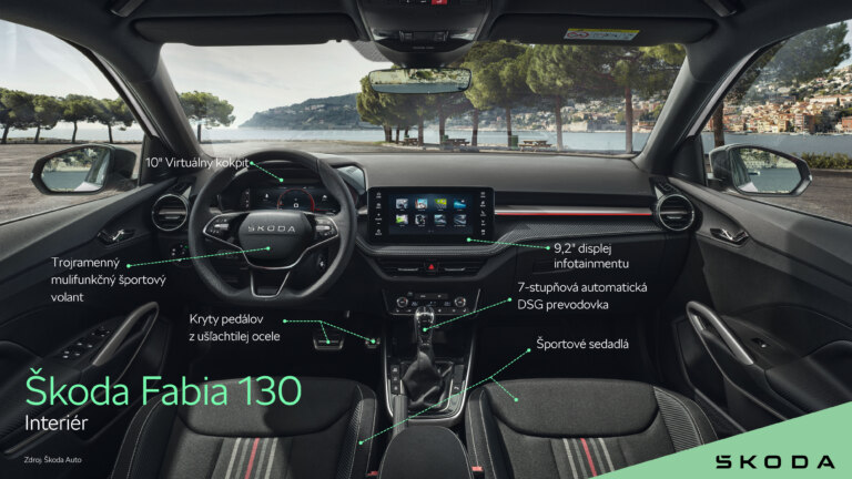 Infografika: Škoda Fabia 130 - Interiér