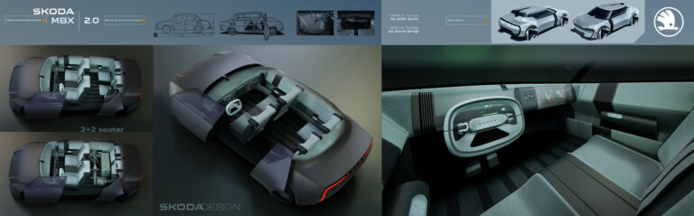 Ikony v novom šate: futuristická a praktická Škoda 1000 MBX