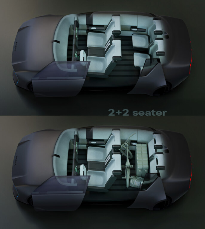 Ikony v novom šate: futuristická a praktická Škoda 1000 MBX