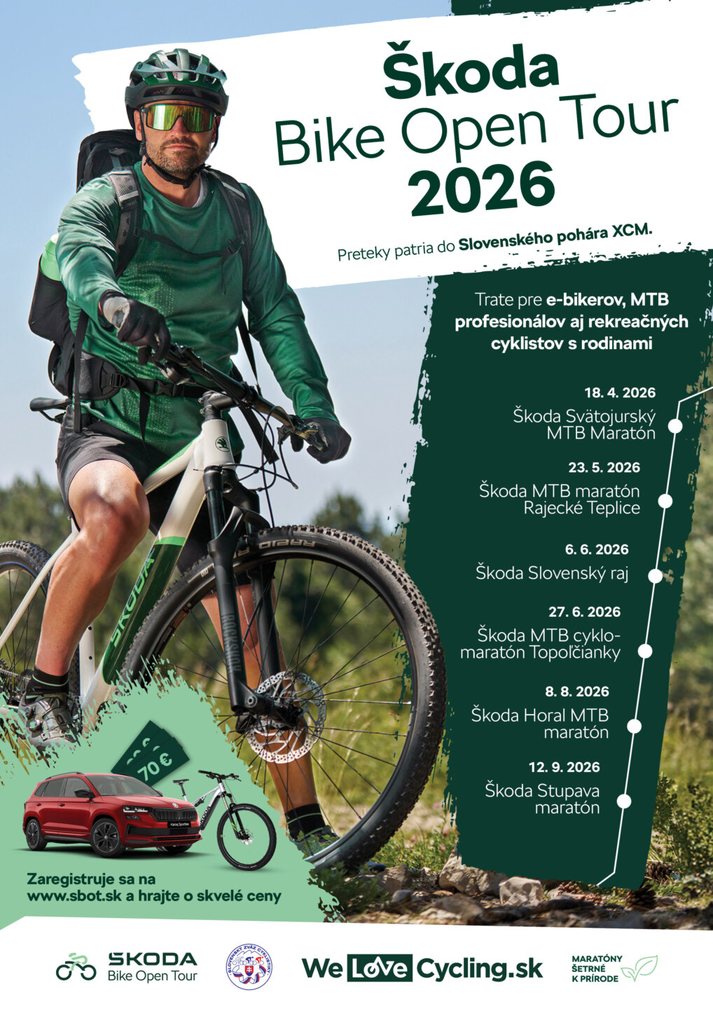 Škoda Bike Open Tour na budúci rok ponúkne už trinásty ročník