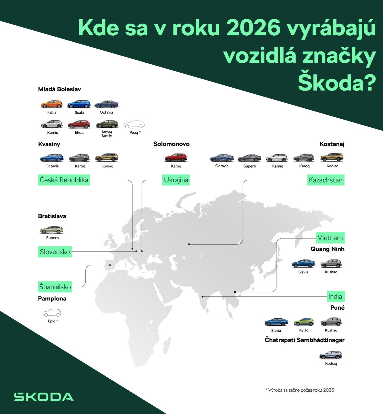 Infografika: Kde sa v roku 2026 vyrábajú vozidlá Škoda?