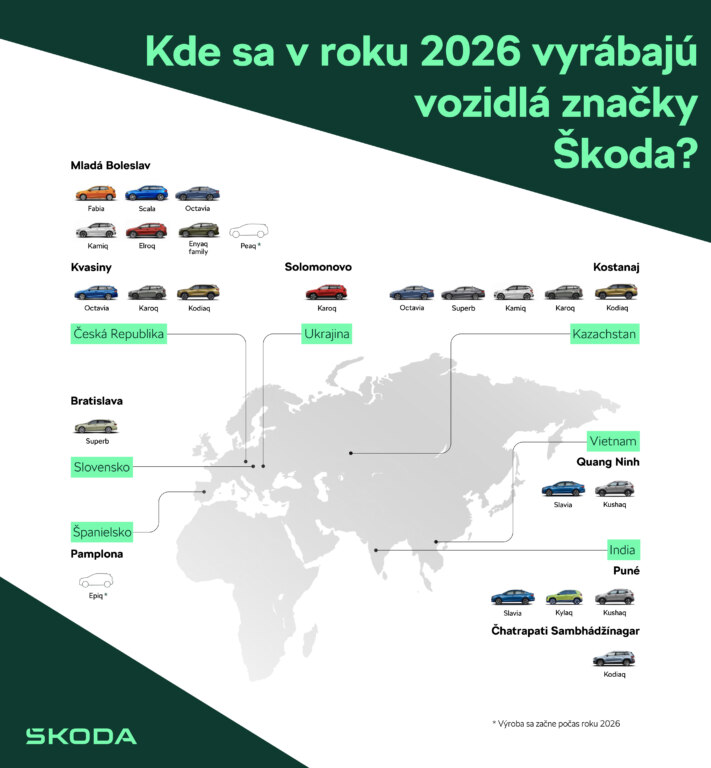 Infografika: Kde sa v roku 2026 vyrábajú vozidlá Škoda?