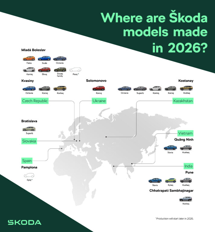 Infographics | Where are Škoda models made in 2026?