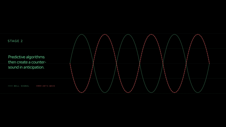 Škoda DuoBell: zvonek na kolo přelstí i chytrá sluchátka