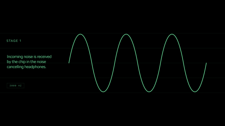 Škoda DuoBell: Eine innovative Fahrradklingel für mehr Sicherheit