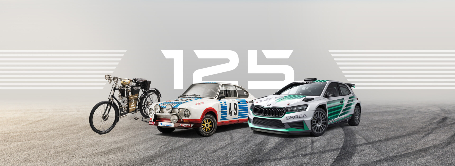 125 Years of Škoda Motorsport – Press Kit