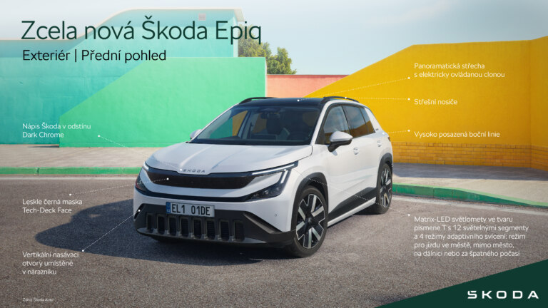 Škoda Epiq | Infografika Exteriér - přední pohled