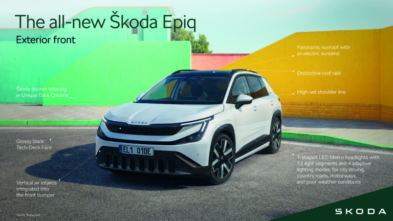 Škoda Epiq | Infographic Exterior front