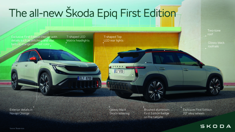 Škoda Epiq | Infographic Škoda Epiq First Edition