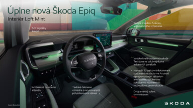Infografika