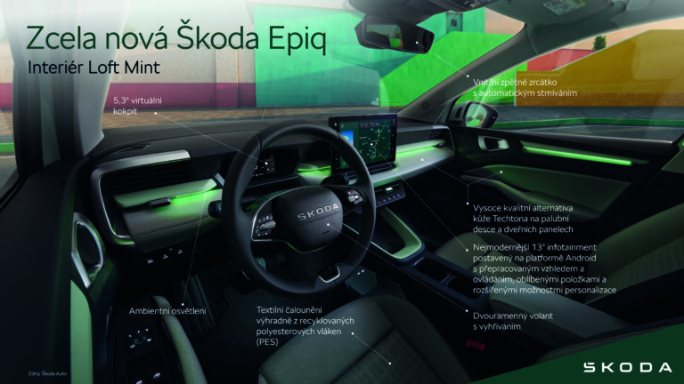 Škoda Epiq | Infografika Interiér Loft Mint