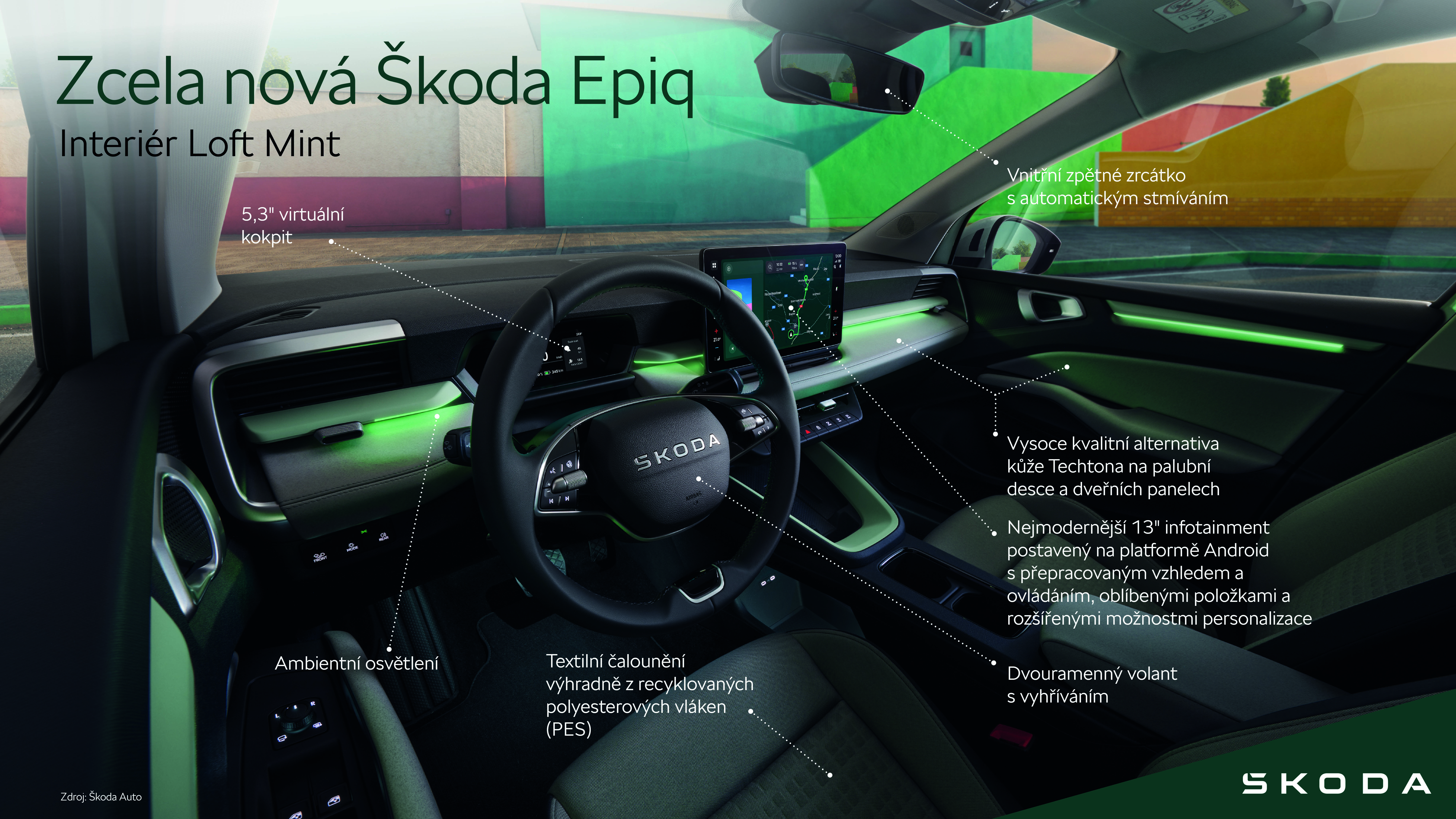 Škoda Epiq | Infographic Interior Loft Mint