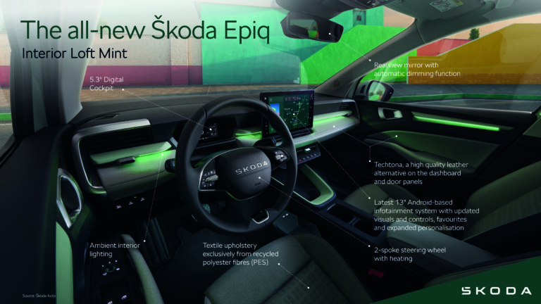 Škoda Epiq | Infographic Interior Loft Mint