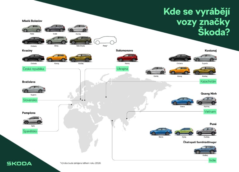 Infografika: Kde se vyrábějí vozy Škoda v roce 2026