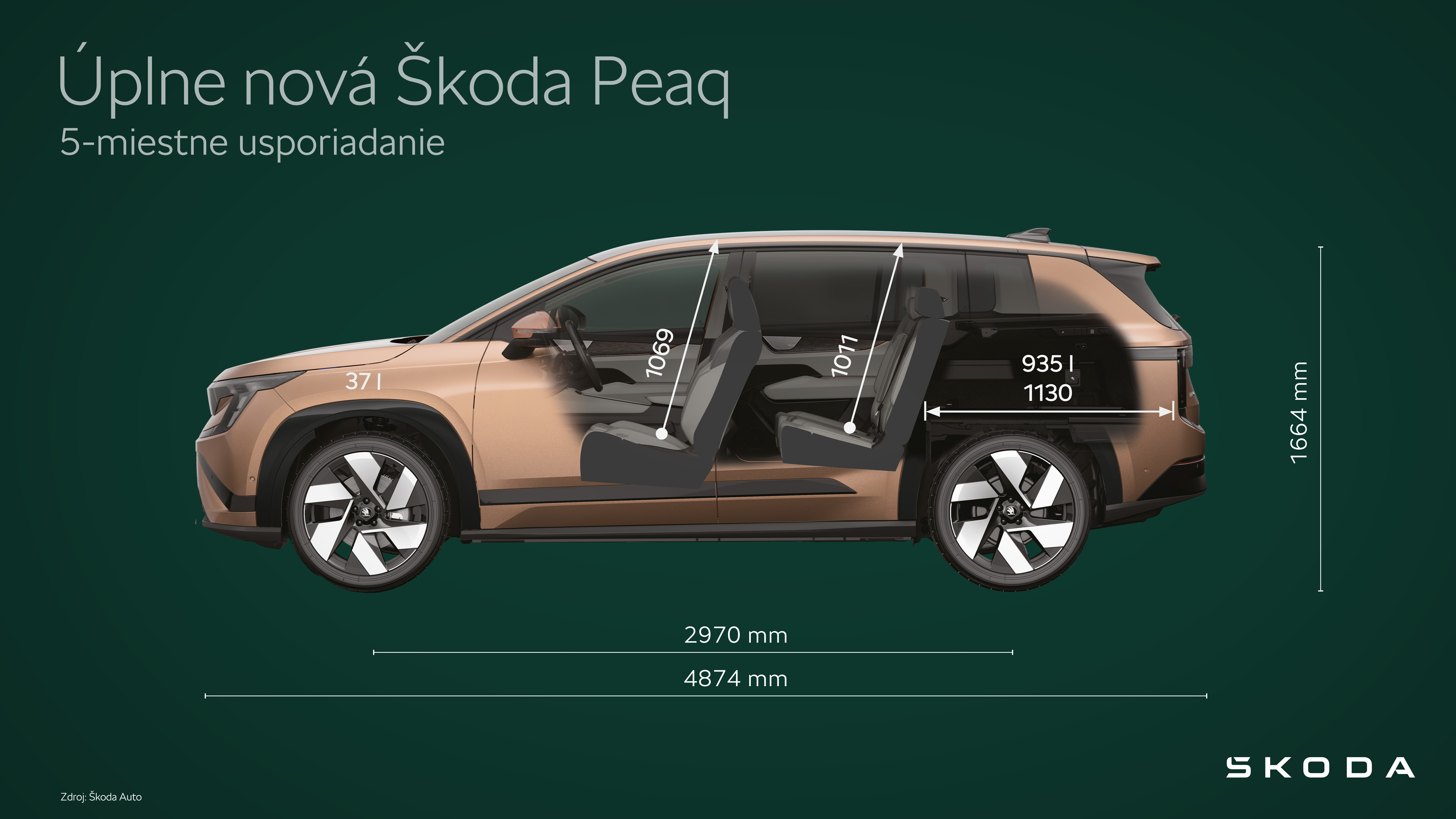 Infografika