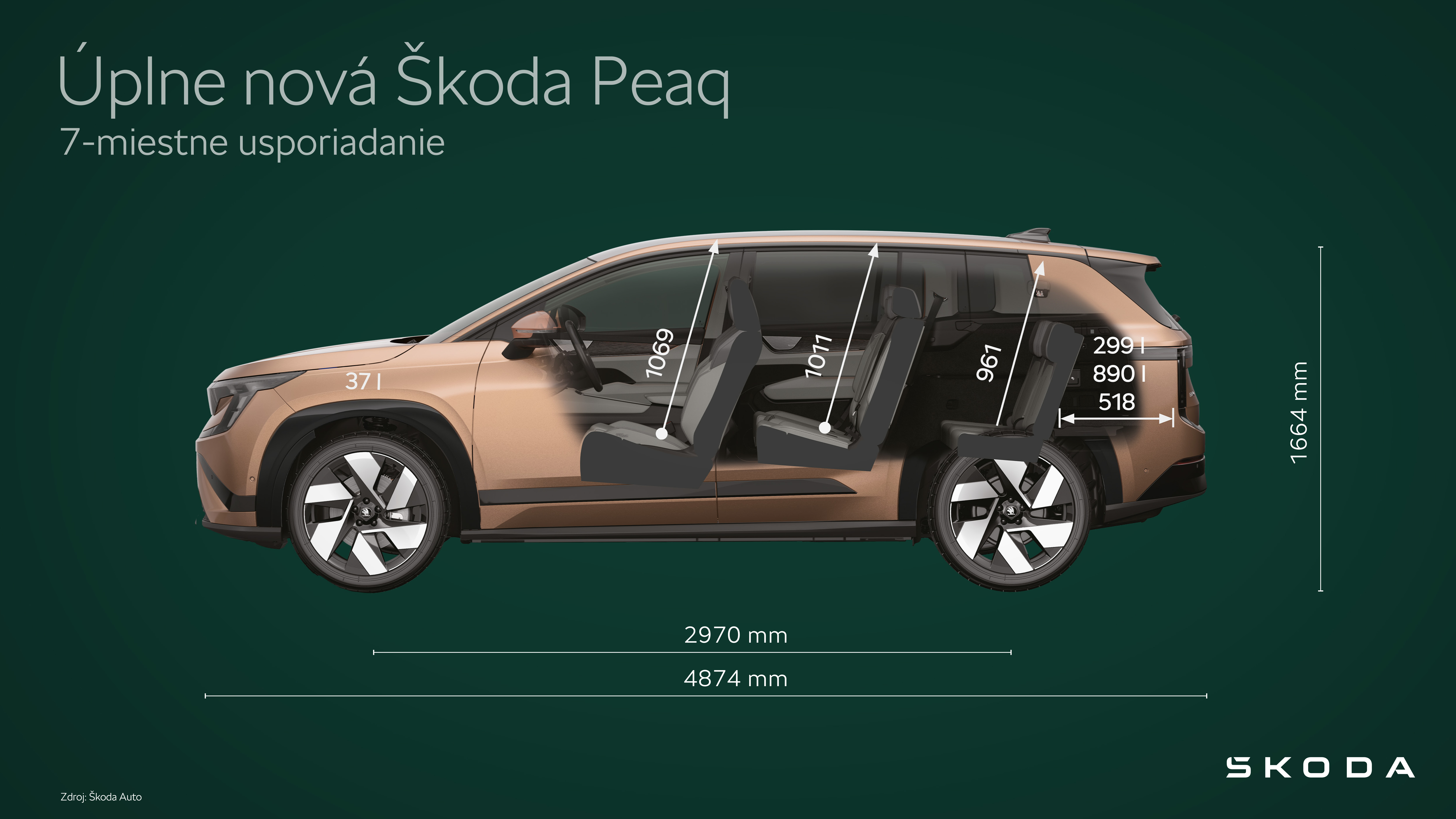 Infografika