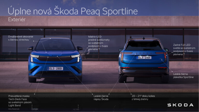 Škoda Peaq Sportline - Infografika