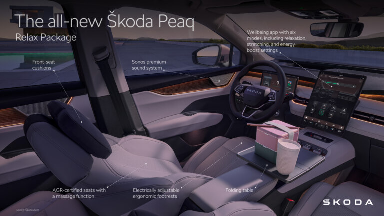 Škoda Peaq | Infographic Relax Package