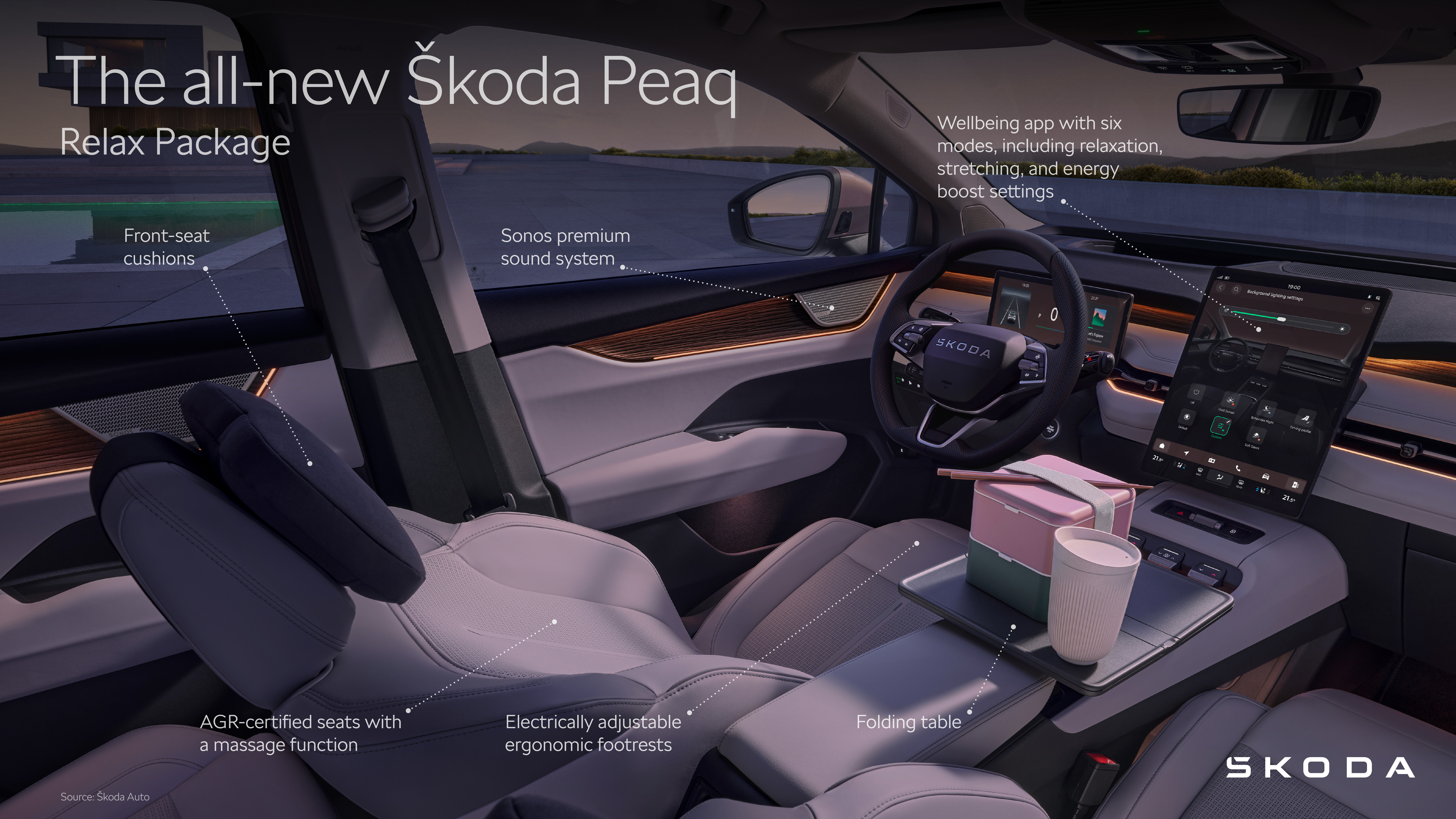 Škoda Peaq | Infographic Relax Package