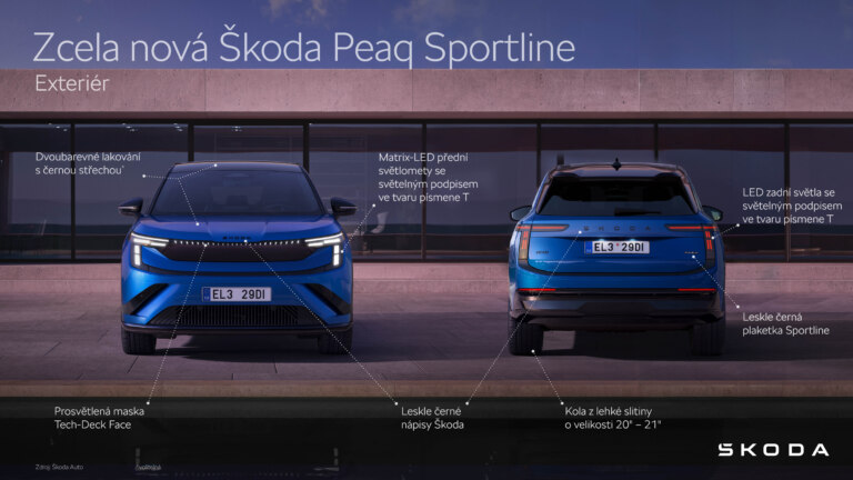 Škoda Peaq Sportline | Infografika Exteriér