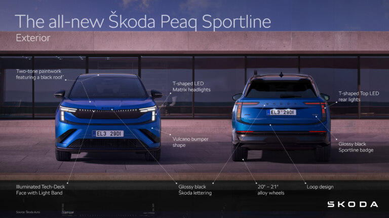 Škoda Peaq Sportline | Infographic Exterior