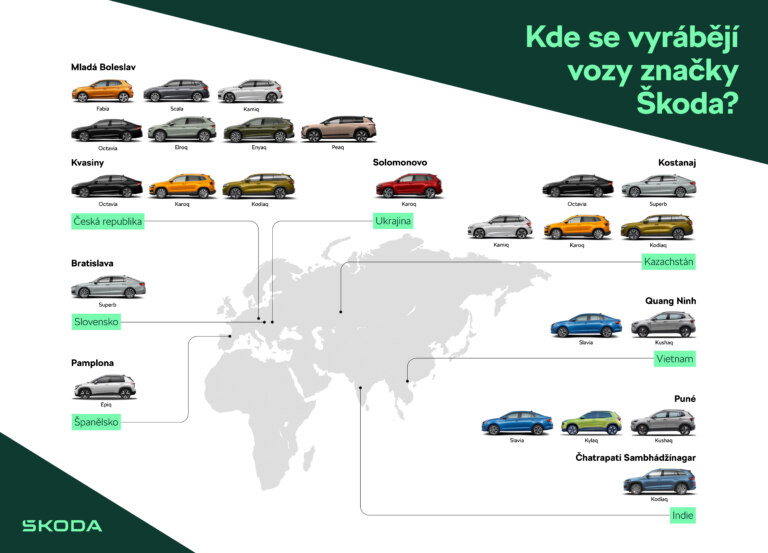 Infografika | Kde se vyrábějí vozy Škoda v roce 2026?