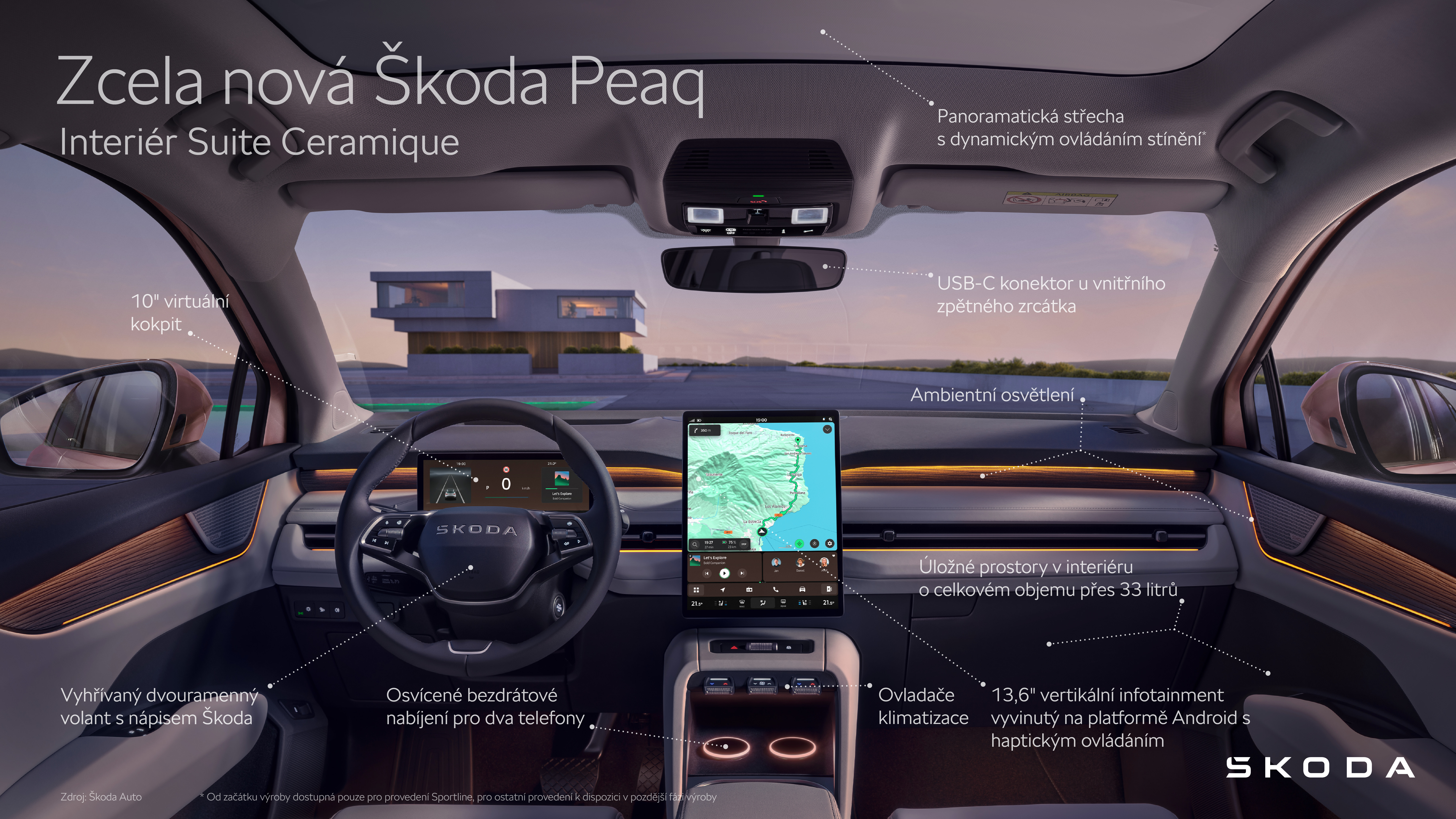 Škoda Peaq | Infografika Interiér Suite Ceramique