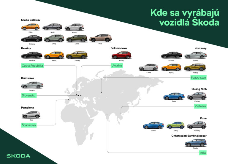 Infografika: Kde sa vyrábajú vozidlá Škoda v roku 2026?
