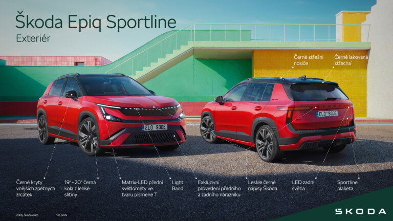Škoda Epiq Sportline | Infografika Exteriér