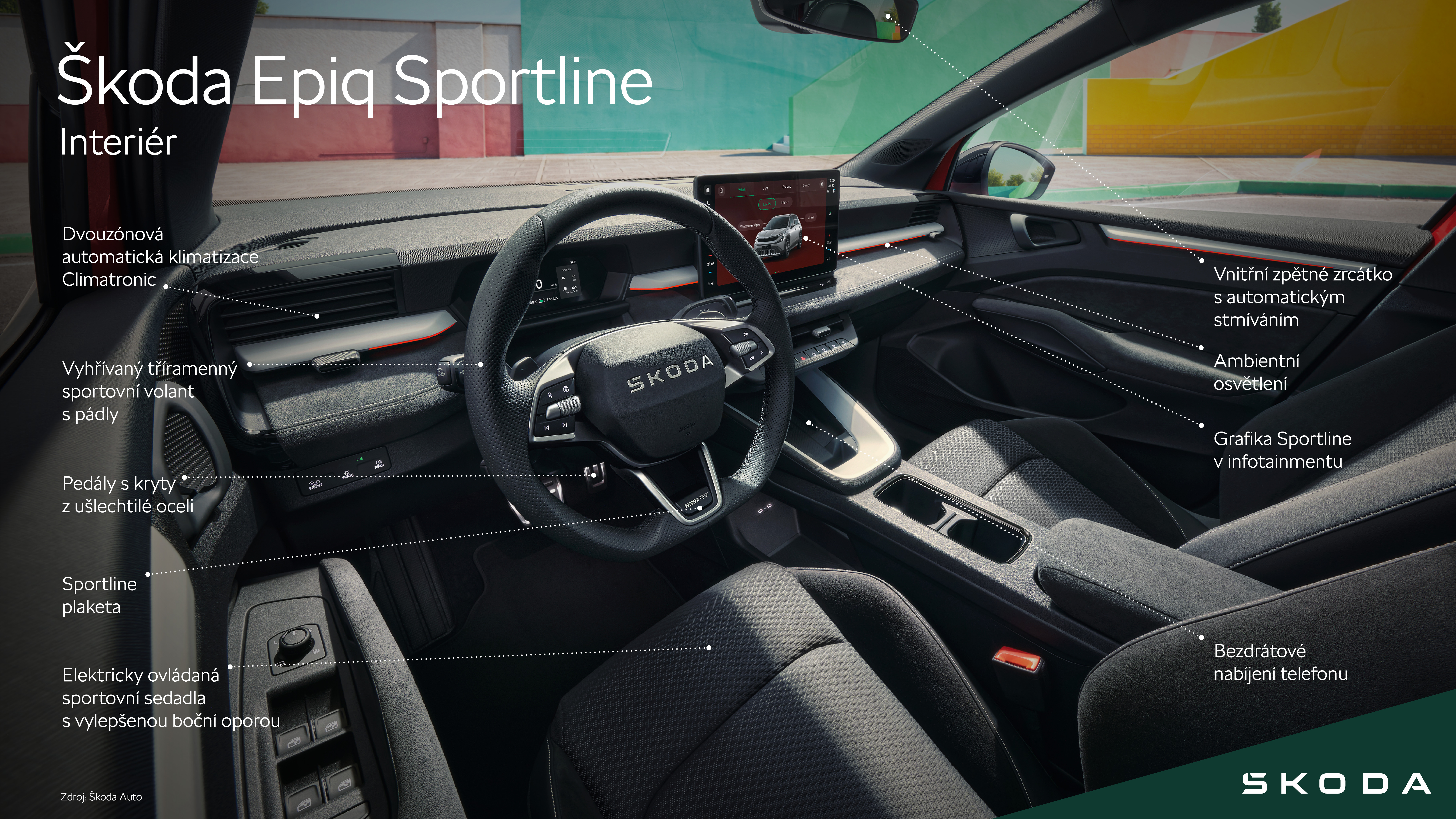 Škoda Epiq Sportline | Infografika Exteriér