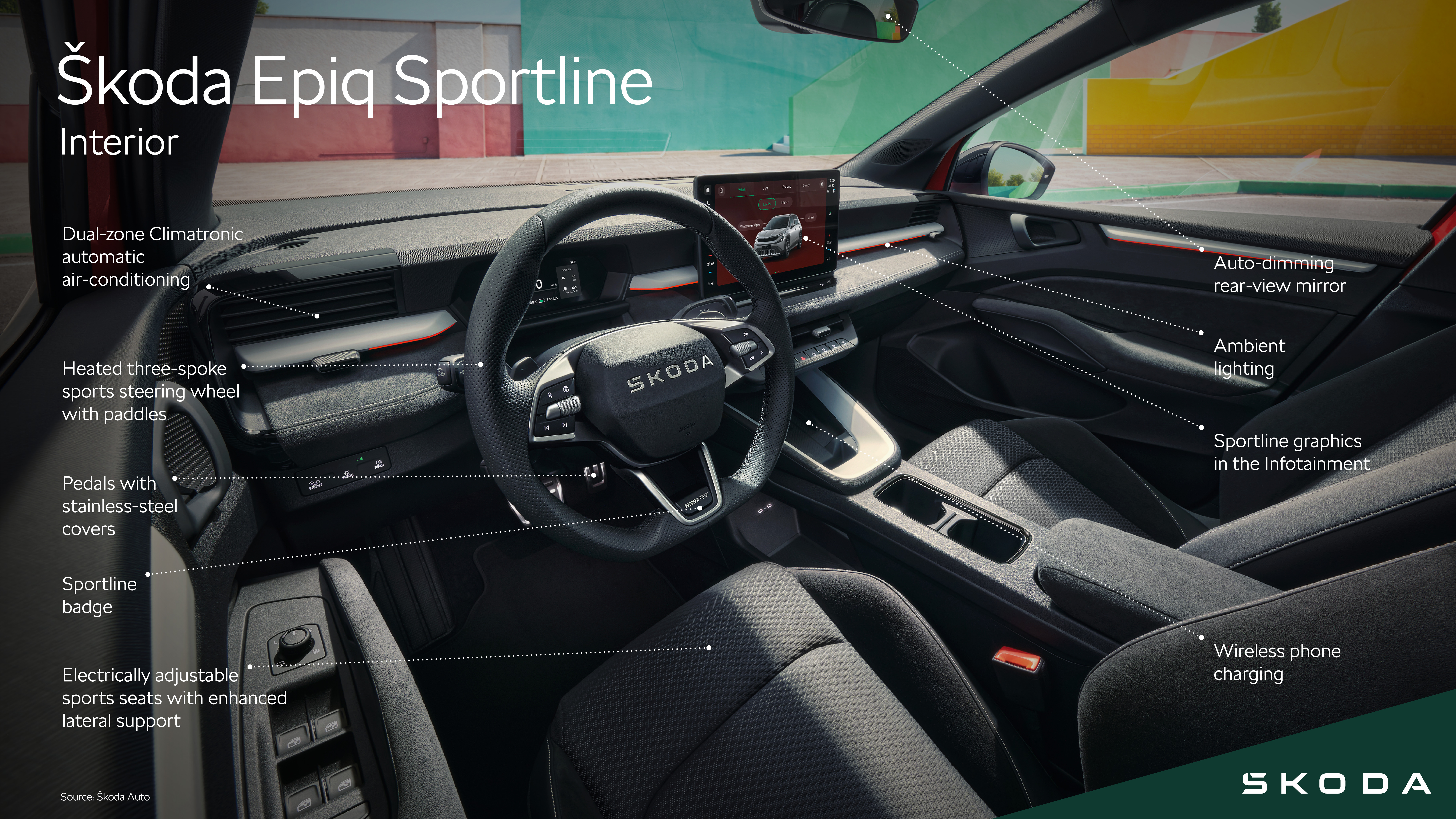 Škoda Epiq Sportline | Infographic Interior